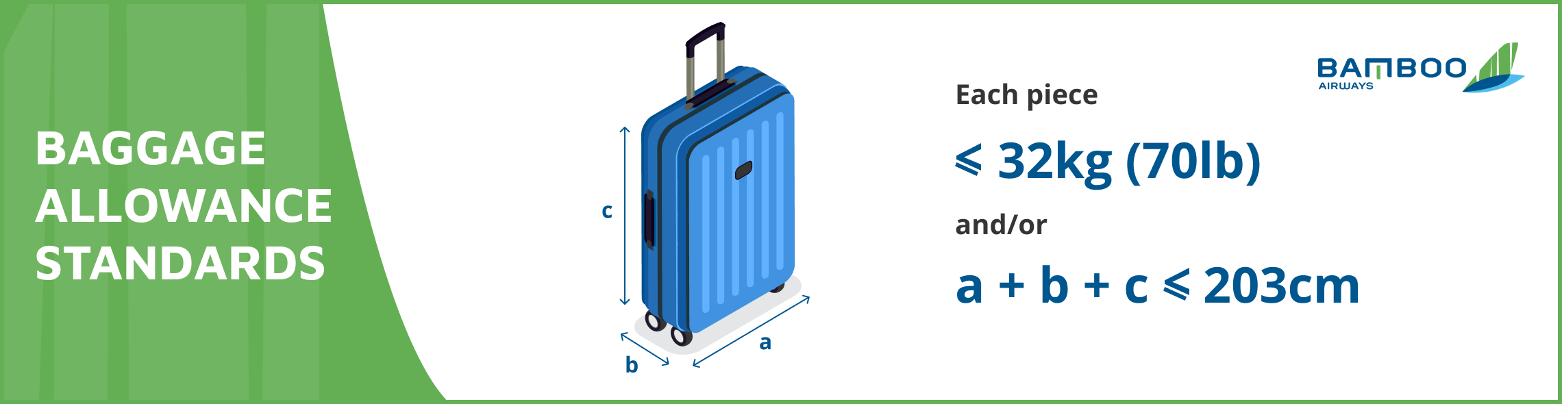 travel republic baggage allowance